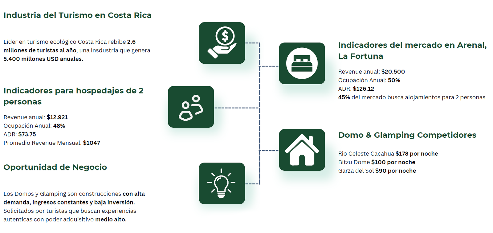 Analisís-Del-Mercado Analisís Del Mercado